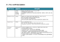 PEF & Hedge 펀드(Fund)-14