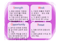 유한킴벌리 마케팅전략-9