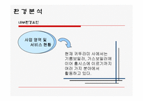 귀뚜라미사 해외시장 분석-2
