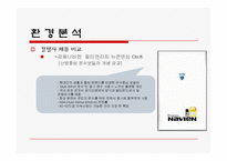 귀뚜라미사 해외시장 분석-5