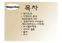 하겐다즈 바이럴마케팅-2