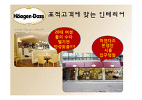 하겐다즈 바이럴마케팅-8
