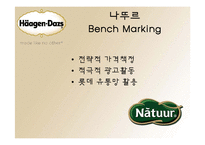 하겐다즈 바이럴마케팅-19