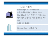 국제자본예산 레포트-11