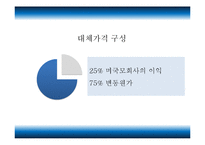 국제자본예산 레포트-20