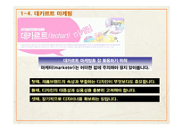 아트 마케팅 & 휘센마케팅전략-12