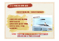 아트 마케팅 & 휘센마케팅전략-18