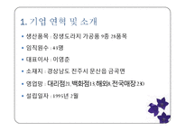 [마케팅] 장생도라지 마케팅분석-3