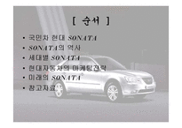 현대자동차 쏘나타 SONATA 마케팅전략-2