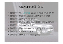 현대자동차 쏘나타 SONATA 마케팅전략-5