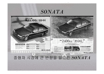 현대자동차 쏘나타 SONATA 마케팅전략-6