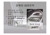 현대자동차 쏘나타 SONATA 마케팅전략-18