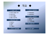 나이키 마케팅전략-2
