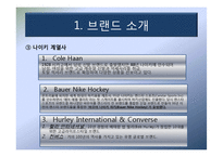 나이키 마케팅전략-5