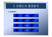 나이키 마케팅전략-8