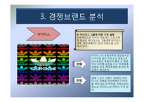 나이키 마케팅전략-16