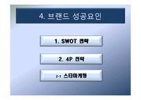나이키 마케팅전략-20