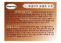 하겐다즈 마케팅전략-3