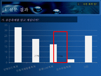 진주 유등축제 전략-15