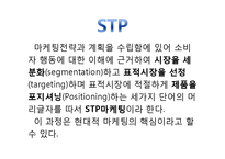 경상대학교 마케팅 분석-10