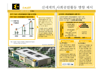 이마트 E-mart 전략적 공익 마케팅-8