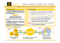 이마트 E-mart 전략적 공익 마케팅-9