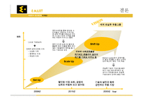 이마트 E-mart 전략적 공익 마케팅-17