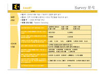 이마트 E-mart 전략적 공익 마케팅-20