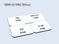 아모레퍼시픽 20대 시장점유율 확대 전략-12