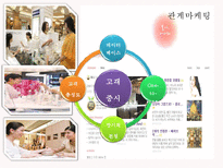 아모레퍼시픽 20대 시장점유율 확대 전략-15