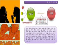 아모레퍼시픽 20대 시장점유율 확대 전략-16