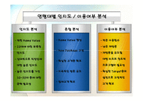 대명리조트 비수기, 주중 사업활성화 계획안-8