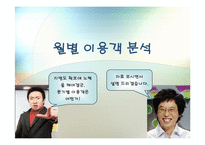 대명리조트 비수기, 주중 사업활성화 계획안-9
