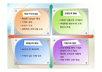 대명리조트 비수기, 주중 사업활성화 계획안-12
