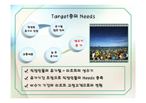 대명리조트 비수기, 주중 사업활성화 계획안-14