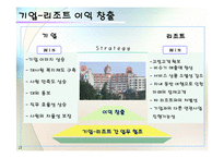 대명리조트 비수기, 주중 사업활성화 계획안-18