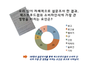 롯데리아의 미래전략-3