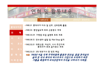 롯데리아의 미래전략-7