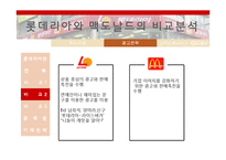롯데리아의 미래전략-12