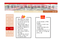 롯데리아의 미래전략-14
