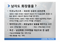 아모레 퍼시픽 20대 초반 남성 마케팅 전략-5