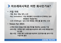 아모레 퍼시픽 20대 초반 남성 마케팅 전략-9