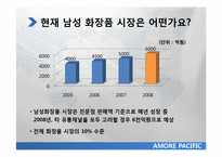 아모레 퍼시픽 20대 초반 남성 마케팅 전략-11