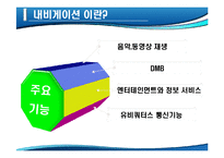 [마케팅] 아이나비 네비게이션의 국내 점유율 1위 수성을 위한 방어전략-4