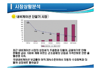 [마케팅] 아이나비 네비게이션의 국내 점유율 1위 수성을 위한 방어전략-10