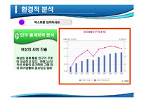 [마케팅] 아이나비 네비게이션의 국내 점유율 1위 수성을 위한 방어전략-20