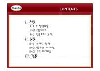 하겐다즈 마케팅-2