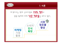 하겐다즈 마케팅-3