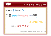 하겐다즈 마케팅-17