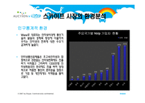 인터넷전화 스카이프 마케팅분석 -20대를 공략할 수 있는 마케팅 기획-6
